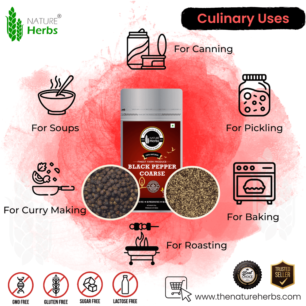 Black Pepper Kali Mirch - INNOVEDA