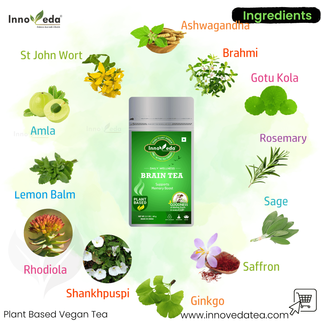 Brain Tea - INNOVEDA