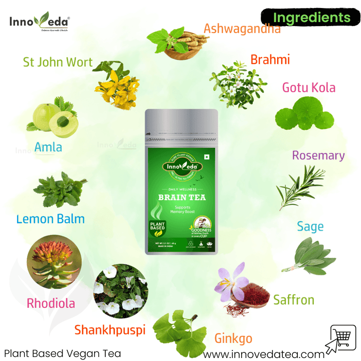 Brain Tea - INNOVEDA