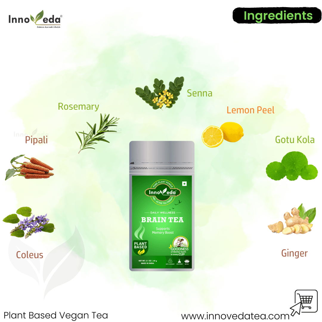 Brain Tea - INNOVEDA