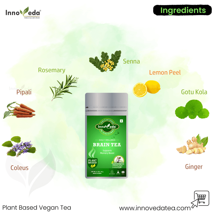 Brain Tea - INNOVEDA
