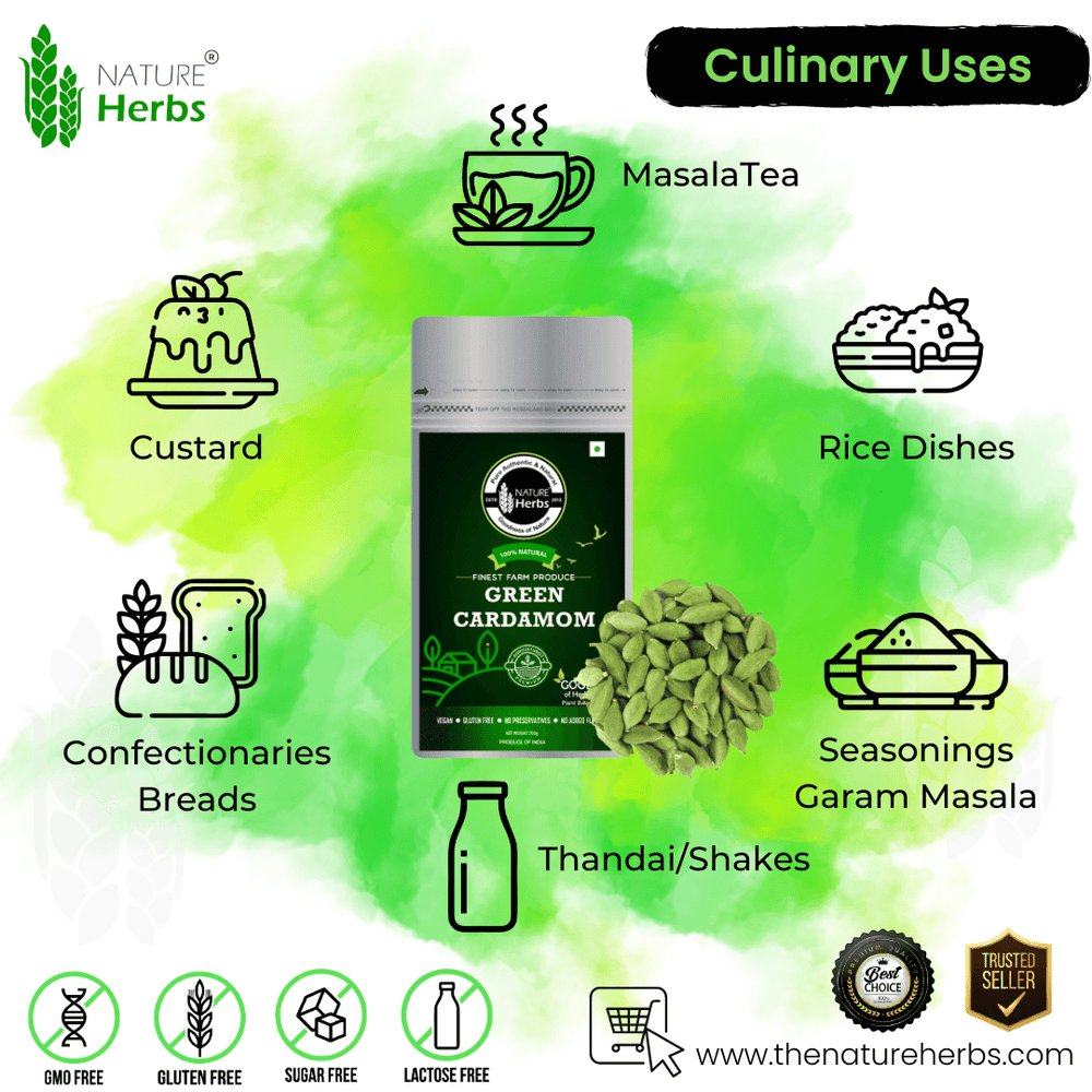 Green Cardamom Chhoti Elachi Ela - INNOVEDA