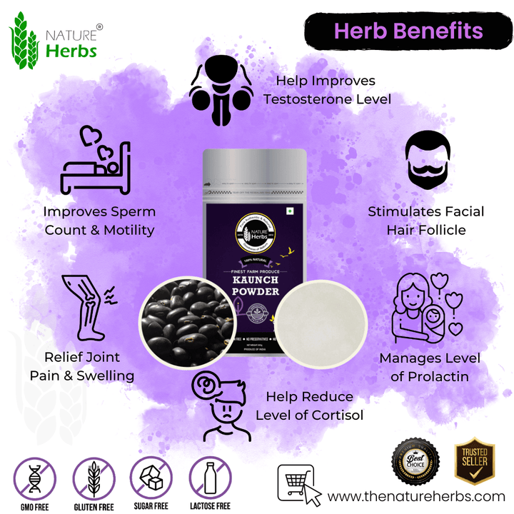 Kaunch Powder - INNOVEDA