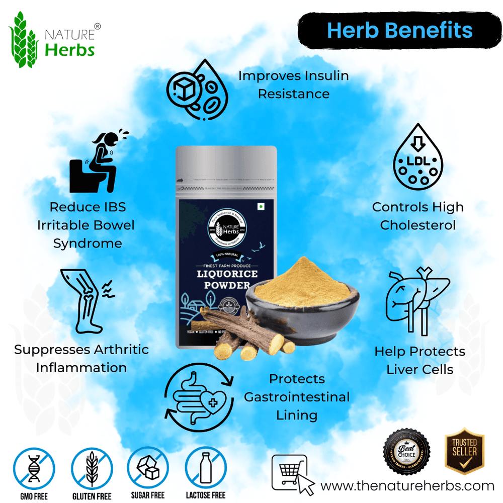 Licorice Mulethi Powder Yastimadhu - INNOVEDA