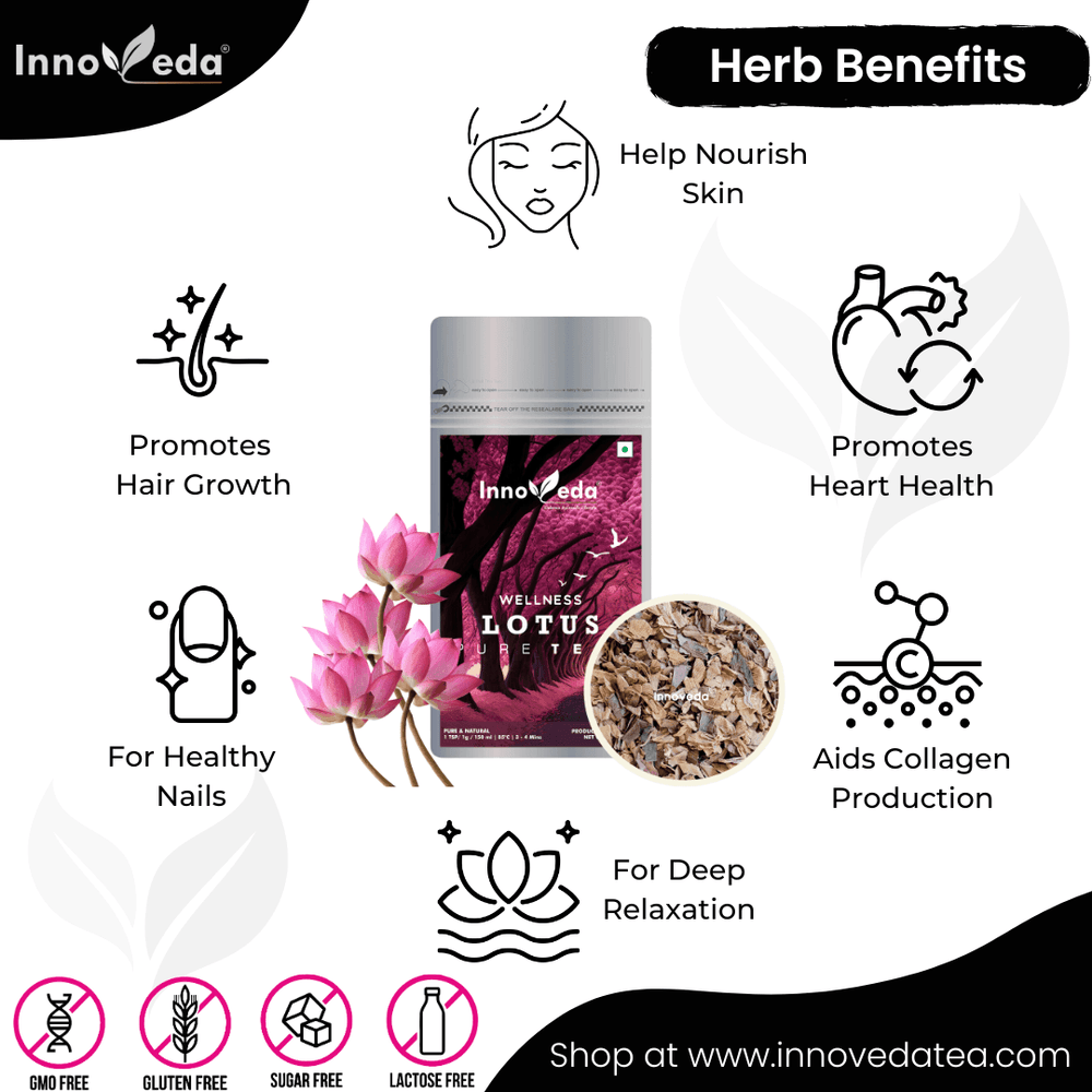 Lotus Skin & Hair Tea - INNOVEDA