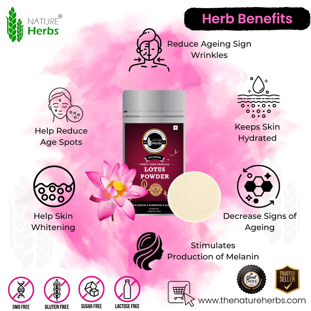 Lotus Powder - INNOVEDA