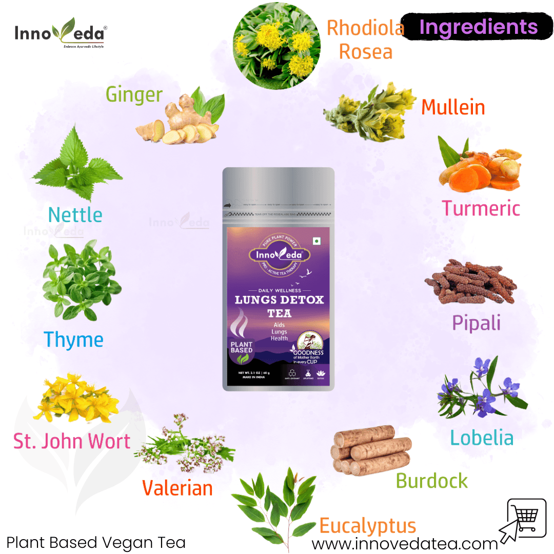 Lungs Detox Tea With Lobelia, Valerian, Mullein, St. John Wort & Rhodiola Rosea - INNOVEDA