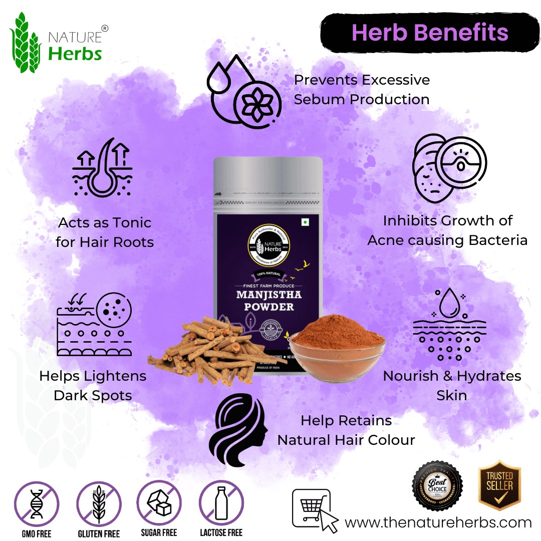 Manjistha Indian Madder Powder - INNOVEDA