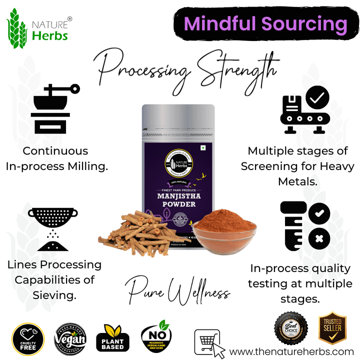 Manjistha Indian Madder Powder - INNOVEDA