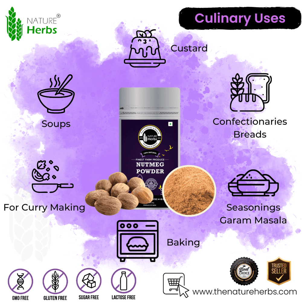 Nutmeg Jaiphal Powder - INNOVEDA