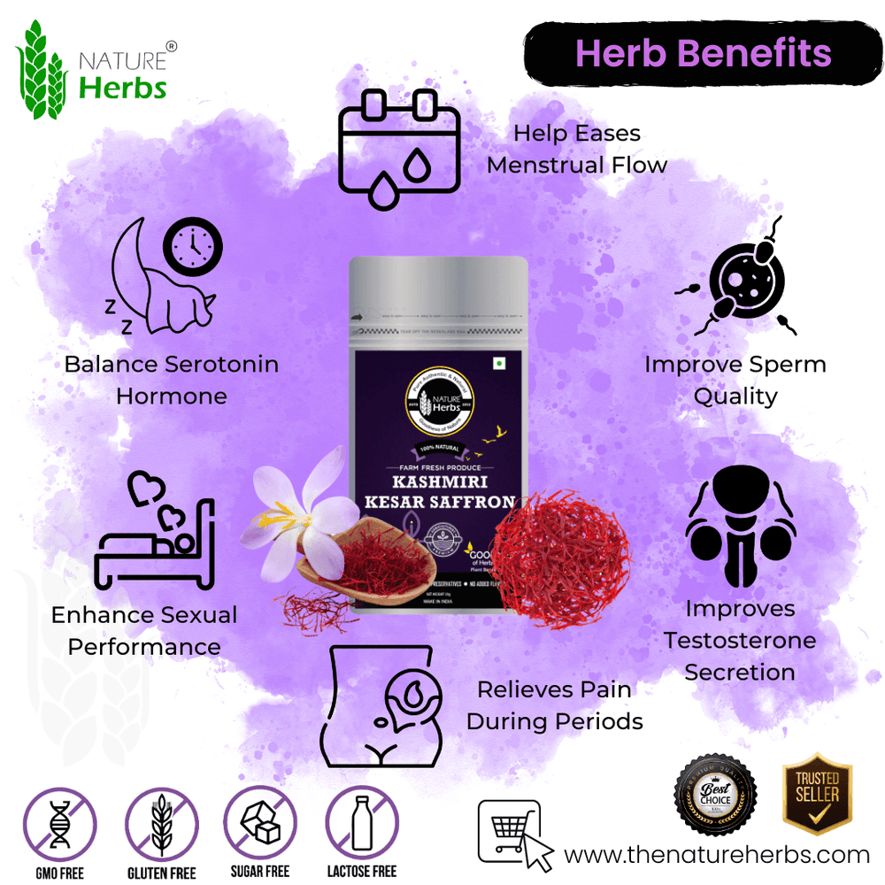 Kashmiri Kesar Saffron - INNOVEDA