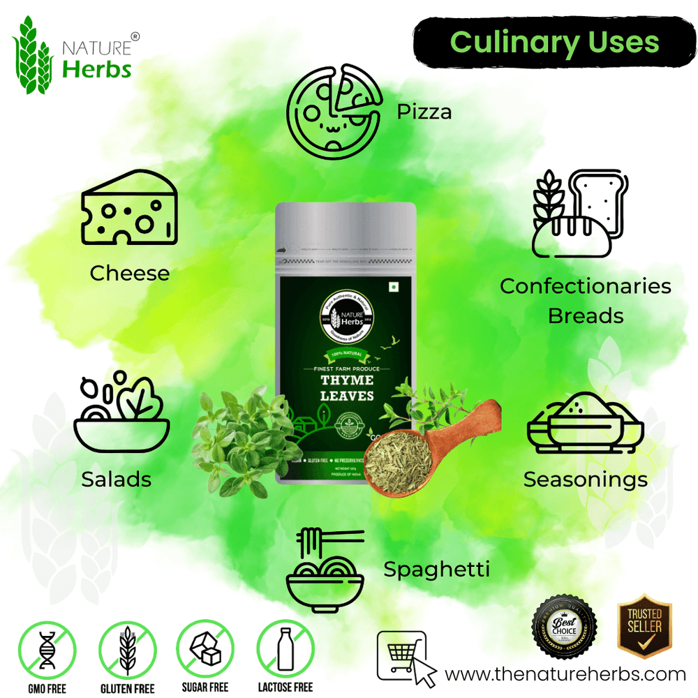 Thyme Leaves - INNOVEDA