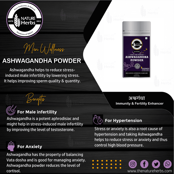 Ashwagandha Root Powder For Men Health - INNOVEDA