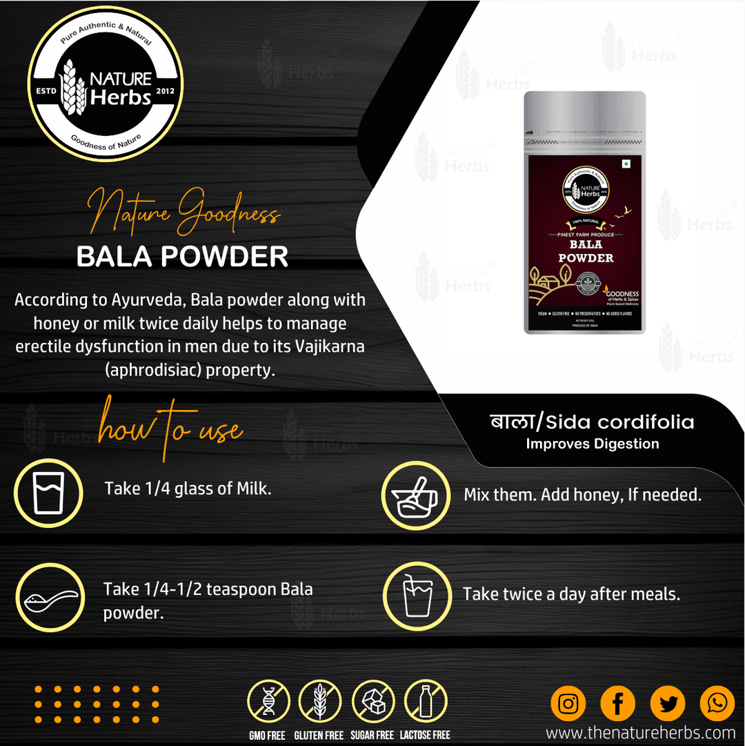 Bala Powder (Churna) For Weight management - INNOVEDA