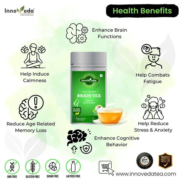 Brain Tea - INNOVEDA