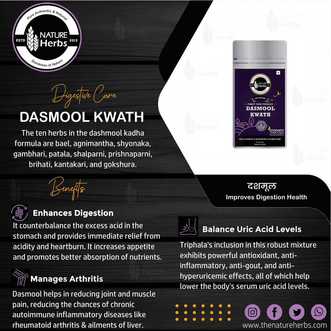 Dashmool Kwath - INNOVEDA