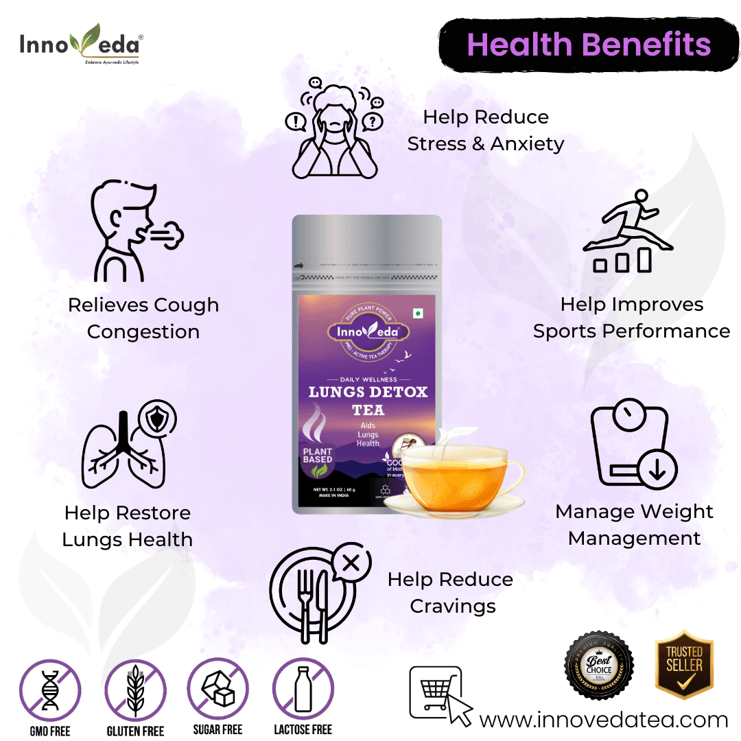 Lungs Detox Tea With Lobelia, Valerian, Mullein, St. John Wort & Rhodiola Rosea - INNOVEDA