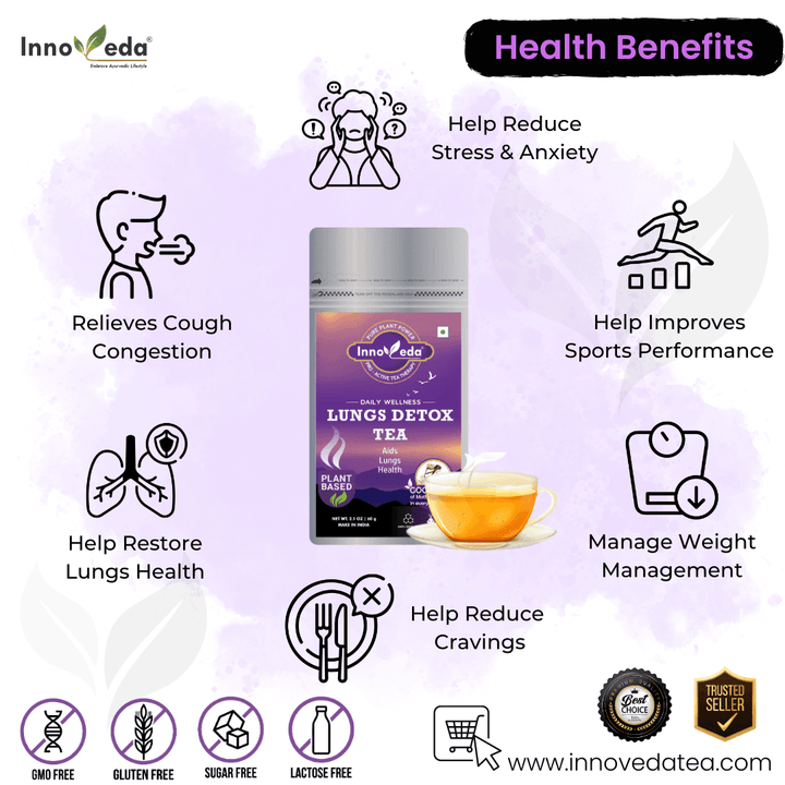 Lungs Detox Tea With Lobelia, Valerian, Mullein, St. John Wort & Rhodiola Rosea - INNOVEDA