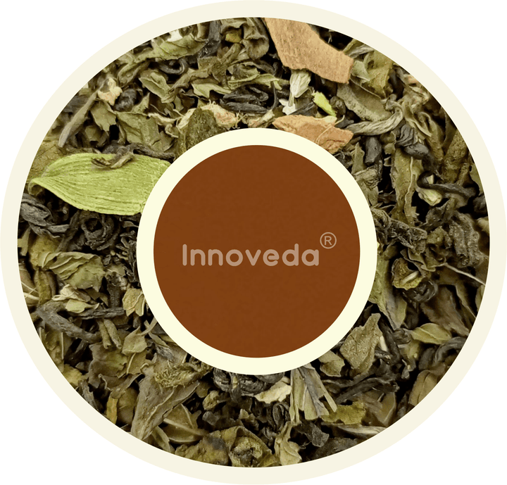 Minty Masala Tea - INNOVEDA