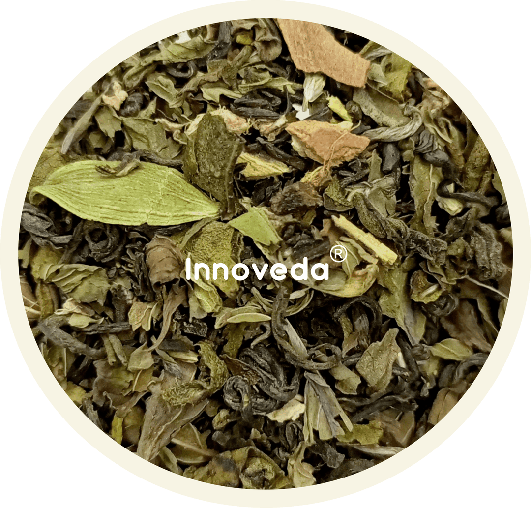 Minty Masala Tea - INNOVEDA