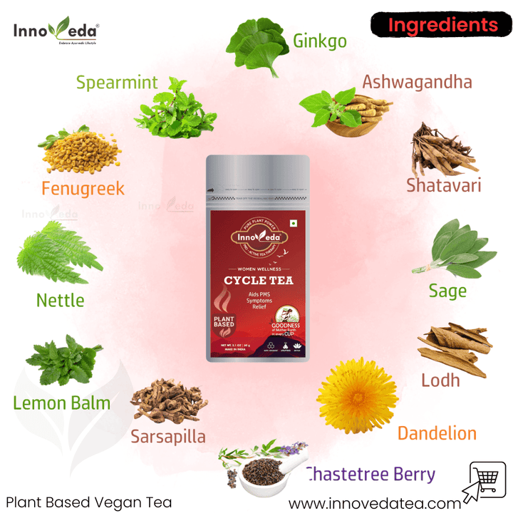 Period Tea Helps with Cramps, Delayed Periods Cycle Tea (30 Tea Cups) 60 Grams - INNOVEDA