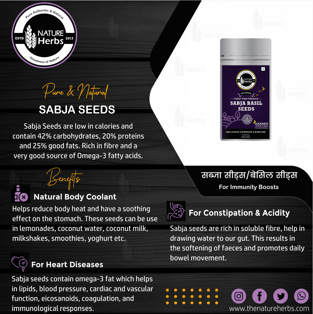 Sabja Seeds - INNOVEDA