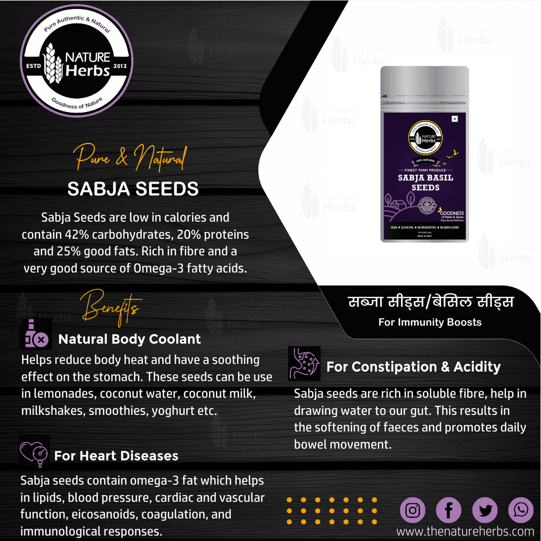 Sabja Seeds - INNOVEDA