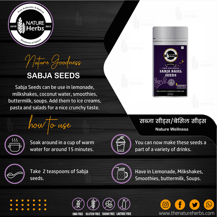 Sabja Seeds - INNOVEDA