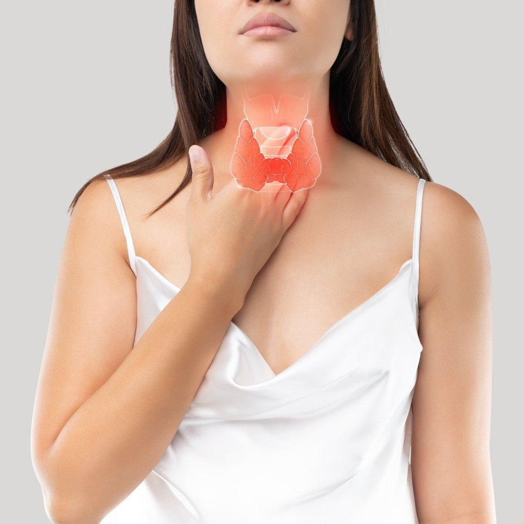 Thyroid Care - INNOVEDA