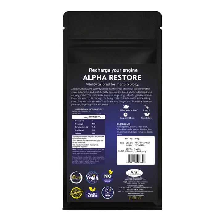 Thé détox pour hommes 