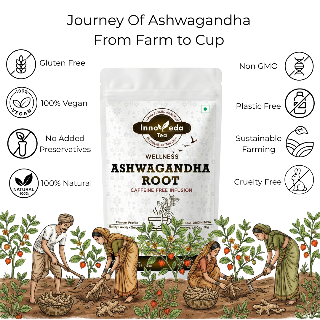 Thé de racine d'Ashwagandha pour la masse et la force musculaires | Énergie et endurance