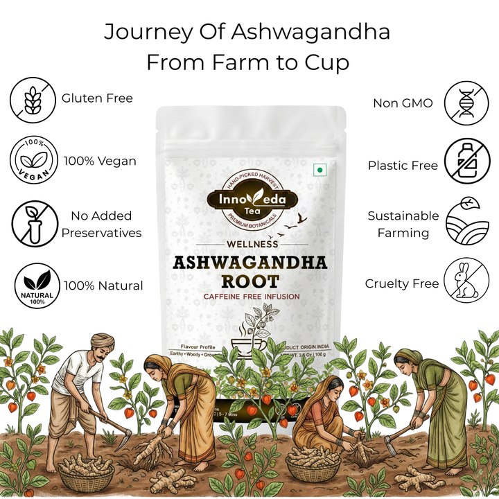 Thé de racine d'Ashwagandha pour la masse et la force musculaires | Énergie et endurance