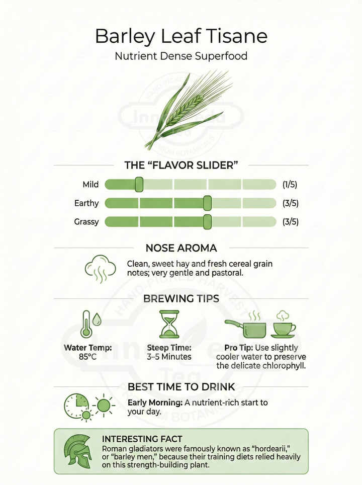 Barley Leaf Infusion 50 grams