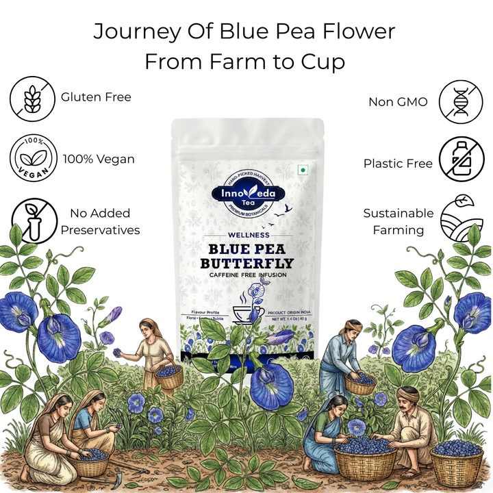 Blue Pea Tisane 40 Grams