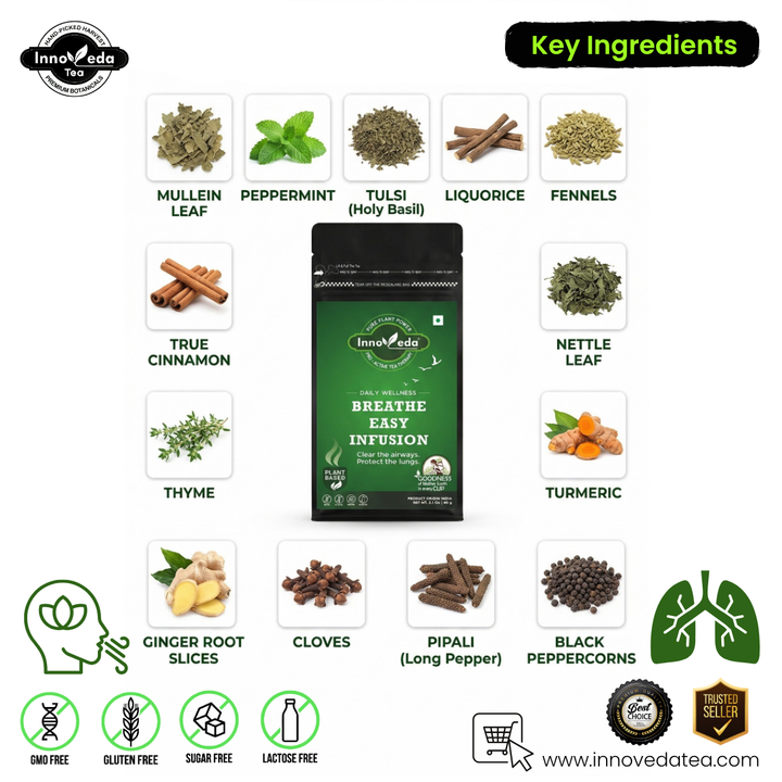 Atme Easy Tea