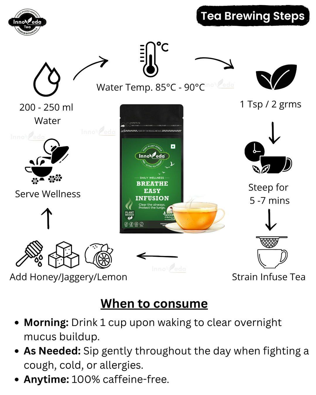 Atme Easy Tea