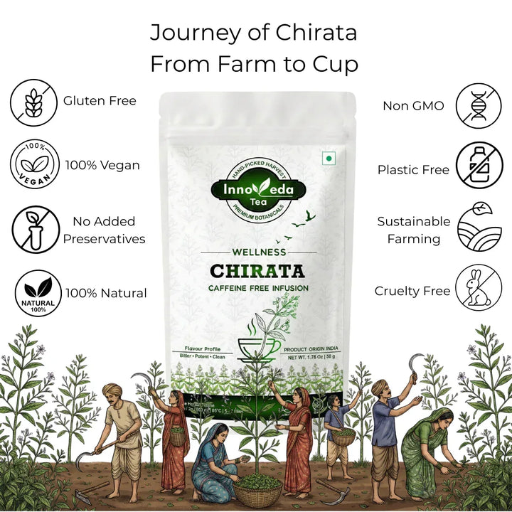 Chirata Leaf infusion 50 grams - INNOVEDA