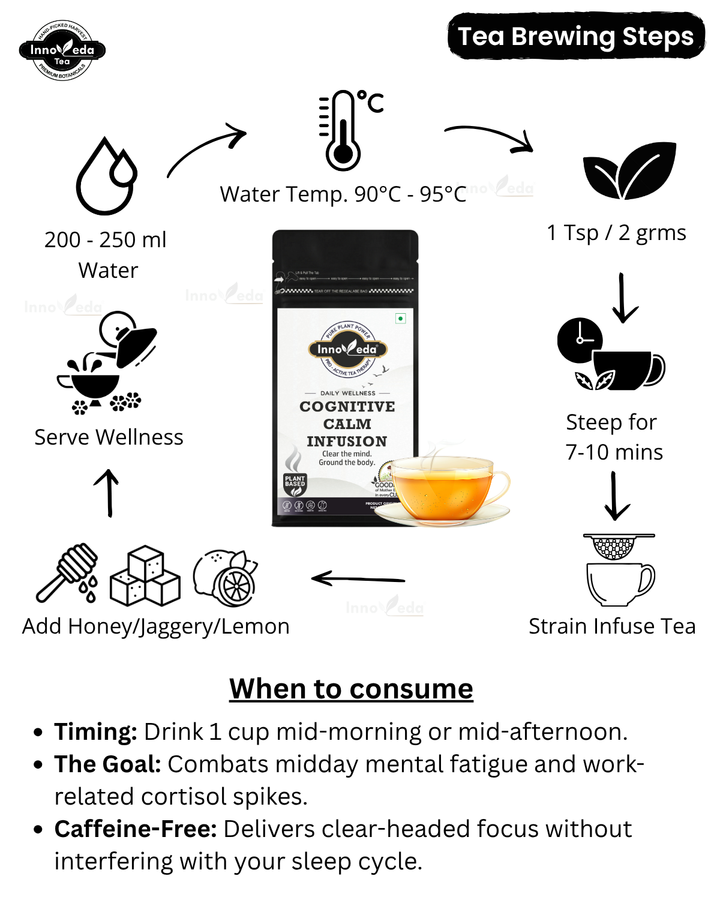 Cognitive Calm Tea (30 Tea Cups) 60 Grams