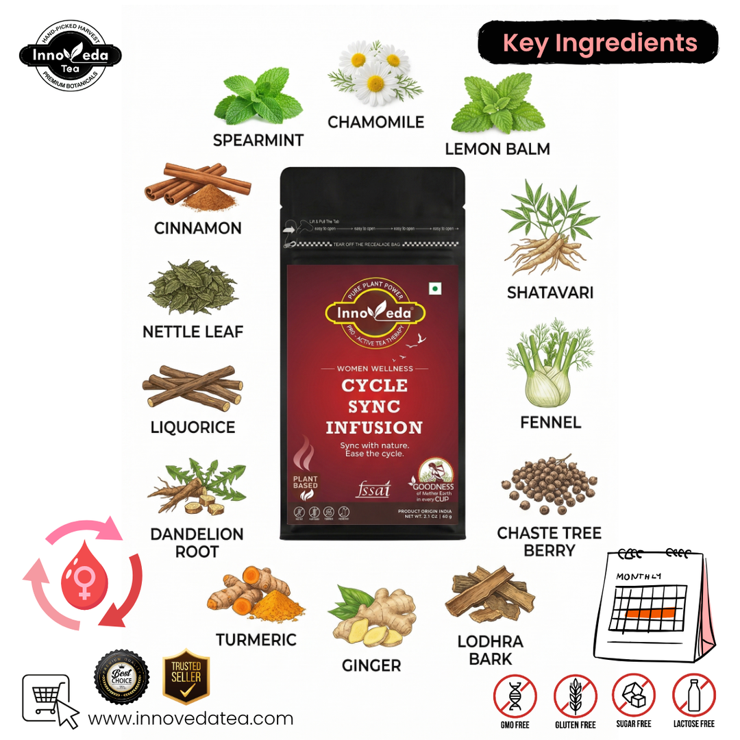 Periodentee (1-Monats-Packung, 30 Teetassen) hilft bei Krämpfen, weniger Fluss und verzögerter Periode – She Cycle Tea