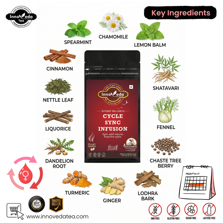 Periodentee (1-Monats-Packung, 30 Teetassen) hilft bei Krämpfen, weniger Fluss und verzögerter Periode – She Cycle Tea