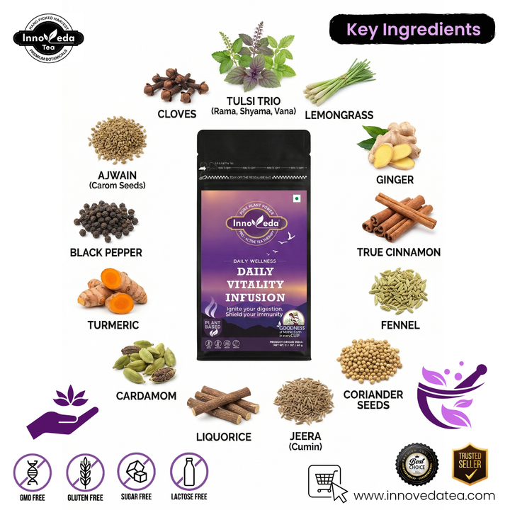 Ayurvedischer Wellness-Tee