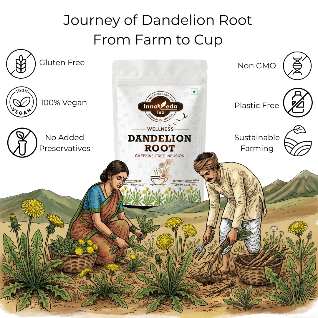 Dandelion Root Infusion 100 Grams