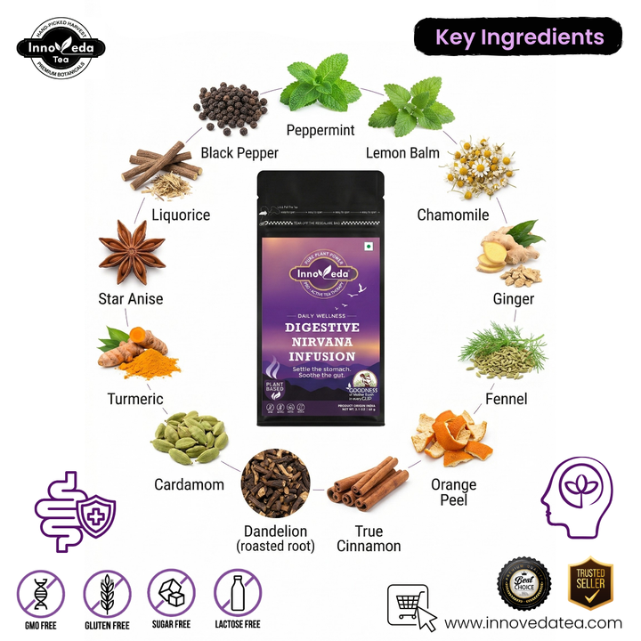 Digestive Nirvana Infusion (30 Tea Cups) 60 Grams