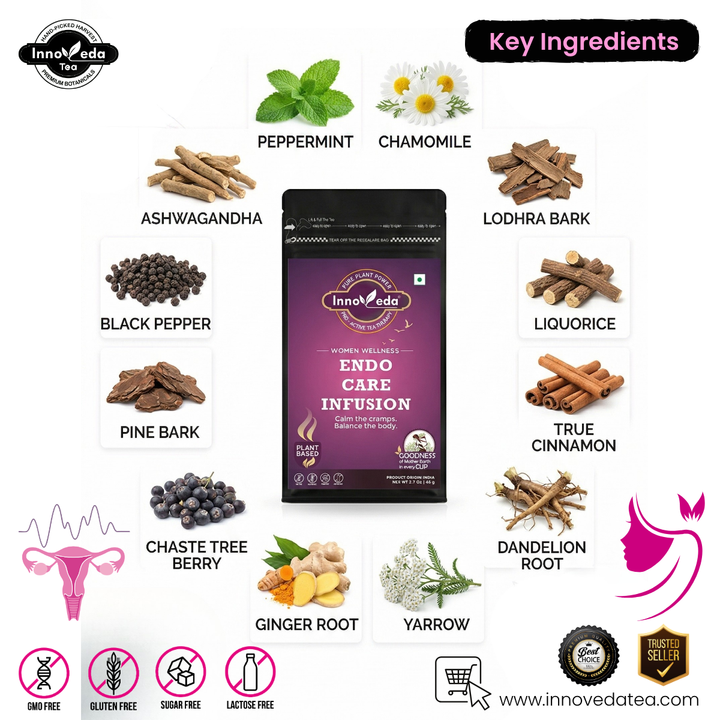 Endo Care Tea (30 Tea Cups) 60 Grams