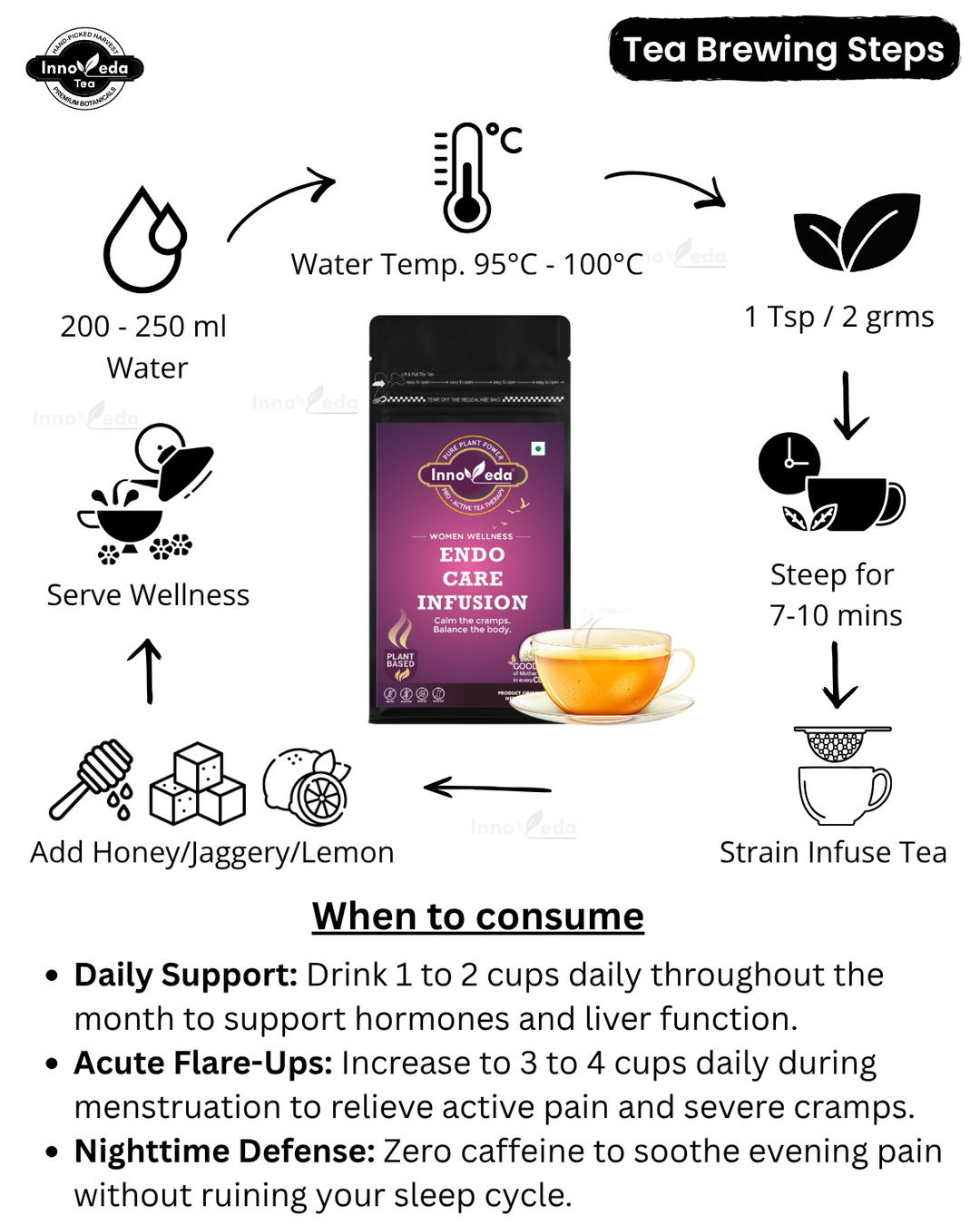 Endo Care Tea (30 Tea Cups) 60 Grams