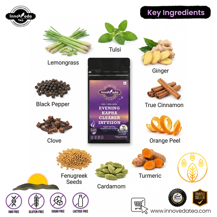 Evening Kapha Clearer Tea (30 Tea Cups) 60 Grams