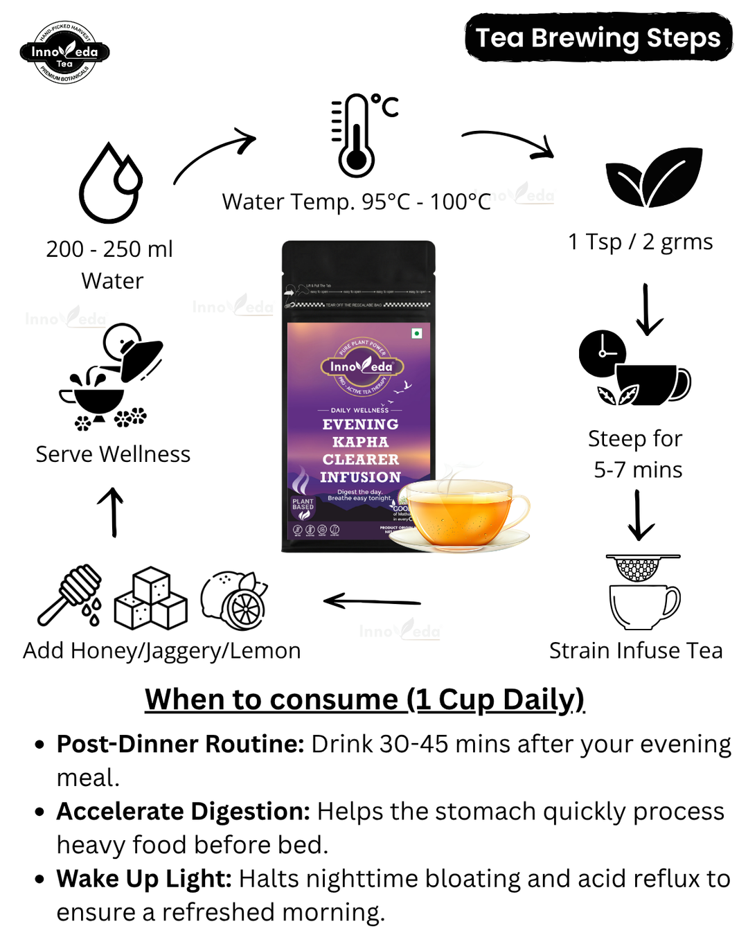 Evening Kapha Clearer Tea (30 Tea Cups) 60 Grams
