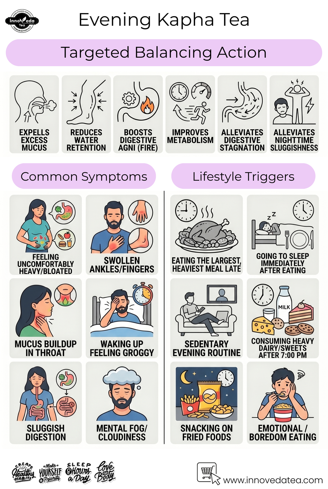 Thé Kapha Dosha Équilibre