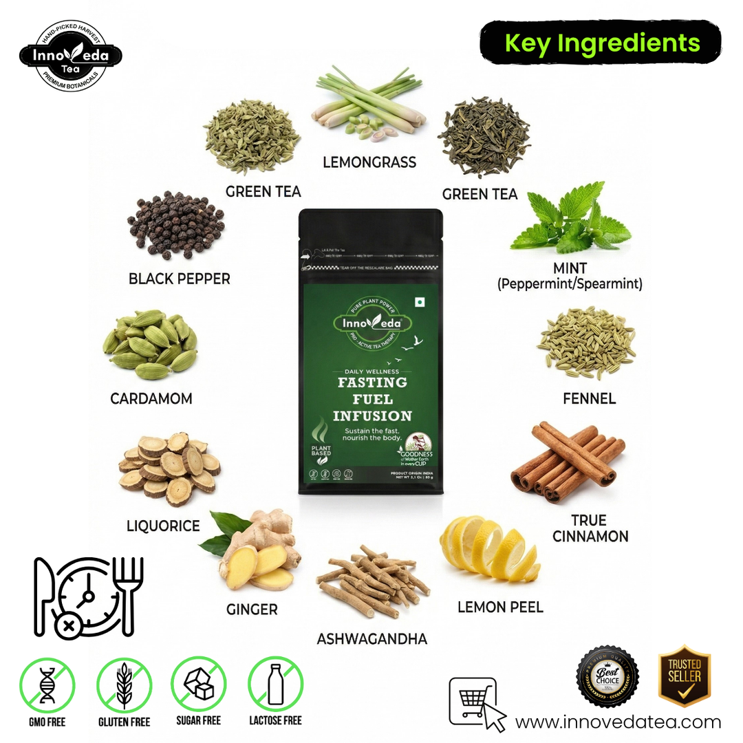 Fasting Fuel Tea (30 Tea Cups) 60 Grams