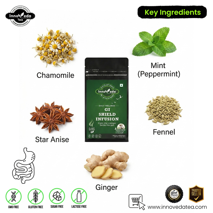 GI Shield Tea
